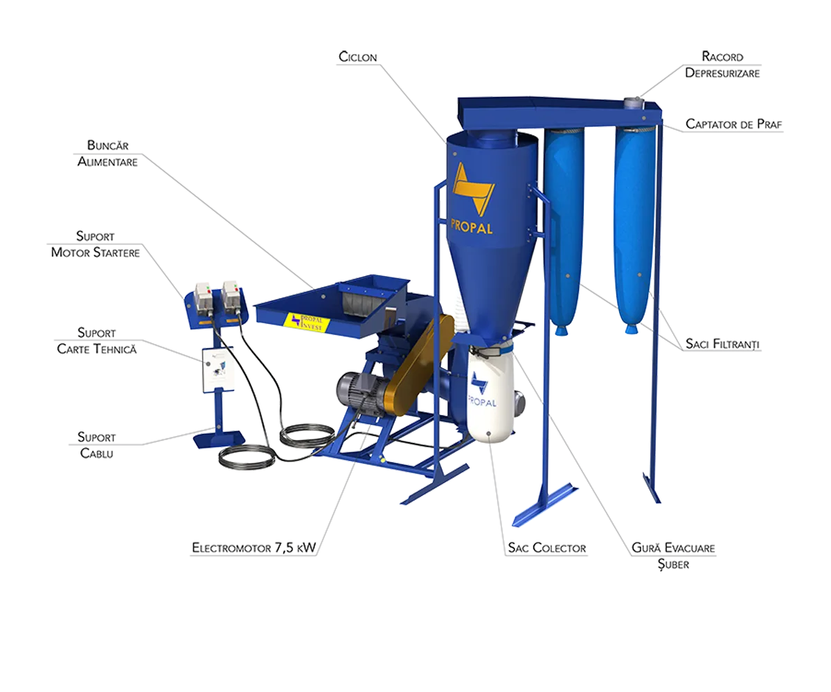 Moară cu Ciocănele MC 7,5CV 2