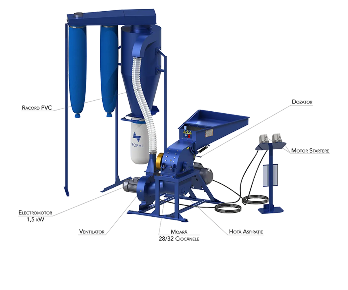 Moară cu Ciocănele MC 7,5CV 3
